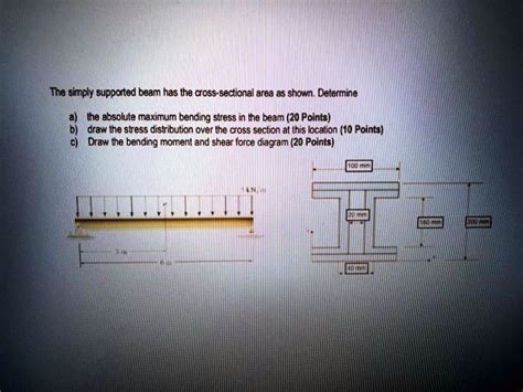 Solved The Simply Supported Beam Has The Cross Sectional Area As Shown