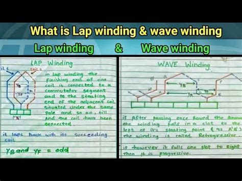 Lap Winding And Wave Winding In Hindi Youtube