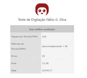 Como avaliar Desempenho e Velocidade na Digitação CV do Fábio