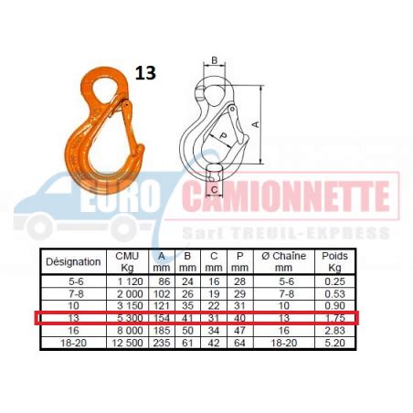 Crochet Il Et Linguet Grande Ouverture T Crochet De Levage