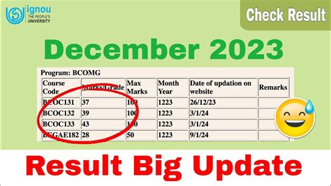 IGNOU Result New Big Update December 2023 Exam Ignou Result Update