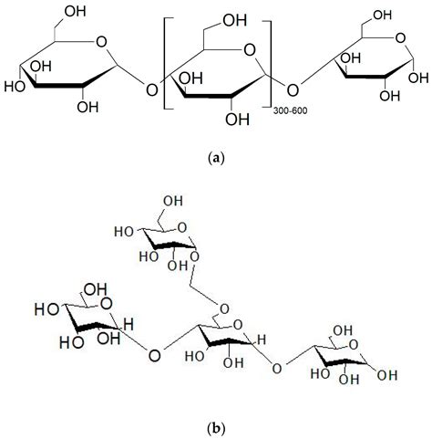 Chemengineering Free Full Text Using Lignin To Modify Starch Based