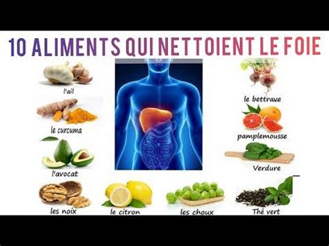 Supers Aliments Qui Nettoient Votre Foie Naturellement Youtube