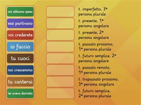 Analisi Grammaticale Verbi Modo Indicativo Match Up