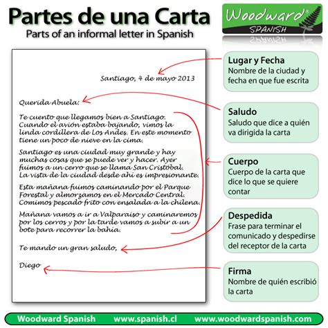 Las Partes De Una Carta Informal Tipos De Texto Ap Español Cómo Escribir Una Carta