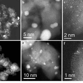 Haadf Stem Micrographs Of Aupd Tio Prepared By A Conventional