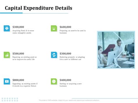 Information Technology Functions Management Capital Expenditure Details