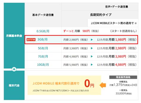 最も選択された オン デマンド Jcom 350以上のコレクション画像がクール