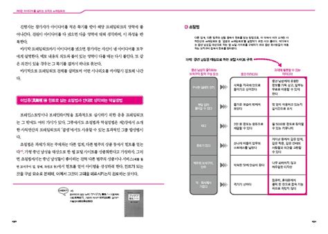 0610.jpg – 아르고나인 | 봄봄스쿨