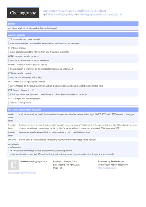 Common Protocols And Standards Cheat Sheet By Ghcytdckyc Download