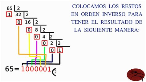 Pasar De Base 10 Decimal A Cualquier Otra Base YouTube