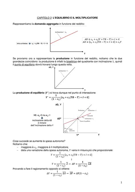 3 L Equilibrio E Il Moltiplicatore Warning TT Undefined Function