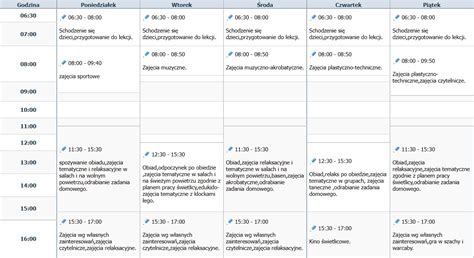 Dzienny Rozk Ad Zaj Wietlicy Szkolnej Szko A Podstawowa Nr W
