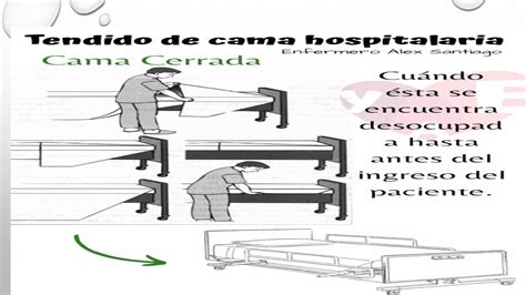 Cama Cerrada Y Abiertapptx