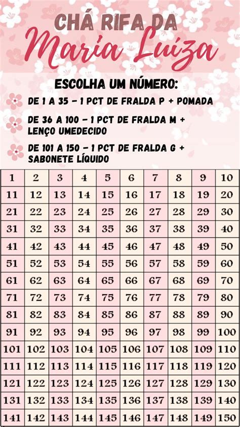 Tabela Ch Rifa Em Numeros Para Sorteio Bilhete De Rifas Rifas