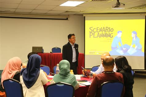 Foresight & Futures Studies – MIGHT Portal