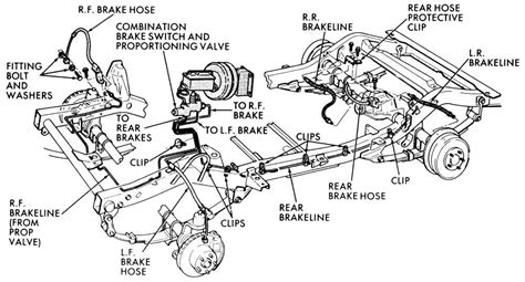 Discover The Brake Line Diagram For The 2004 Jeep Grand Cherokee