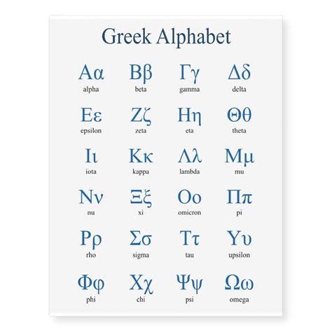 Greek alphabet temporary tattoos – Artofit