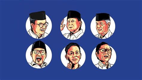 Survei Indikator Prabowo Gibran 45 79 Amin 25 47 Ganjar Mahfud 22