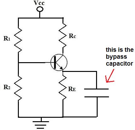 What Is Bypass Capacitor