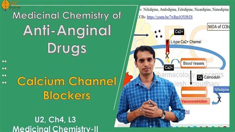 Antianginal Drugs Medicinal Chemistry Part 3 Calcium Channel