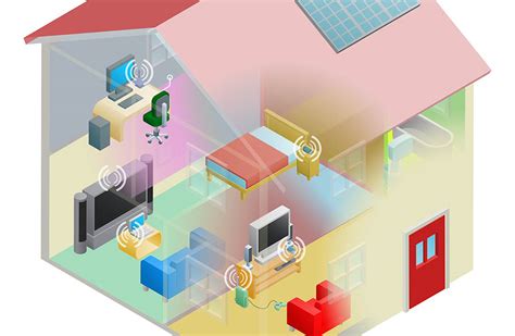 How To Extend Wifi Range Outside [5 Easy Ways] 56 Off