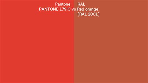 Pantone 179 C Vs Ral Red Orange Ral 2001 Side By Side Comparison