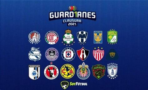 Liga MX 2021: Teams Values for The Guardianes Tournament