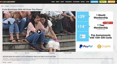 Your Guide To Top Asian Porn Sites In