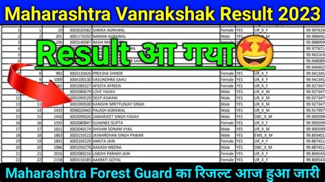 Maharashtra Forest Guard Result Good News Maharashtra