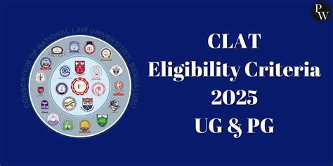 CLAT Eligibility Criteria 2025 UG & PG, Education Qualification, Age ...