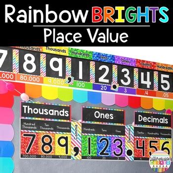 Place Value Chart To Billions With Decimals Rainbow Classroom Decor