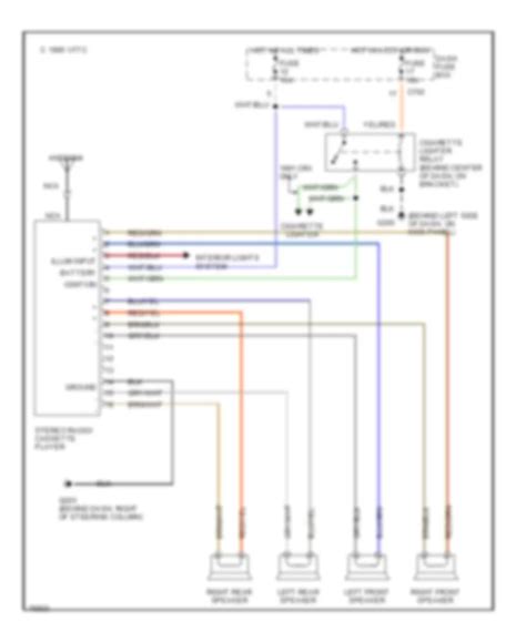 All Wiring Diagrams For Honda Civic Dx 1990 Model Wiring Diagrams For Cars