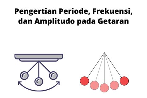 Pengertian Periode Frekuensi Dan Amplitudo Pada Getaran