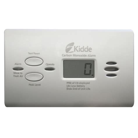 Carbon Monoxide Detector Placement - CENTURY 21 New Millennium ...