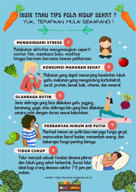 Infografis Pola Hidup Sehat Sexiz Pix