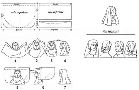 Nun costume pattern pdf pattern novice sound of music nunsense sister ...