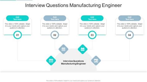 Interview Questions Manufacturing Engineer Powerpoint Presentation And