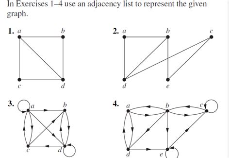 Solved In Exercises Use An Adjacency List To Represent Chegg