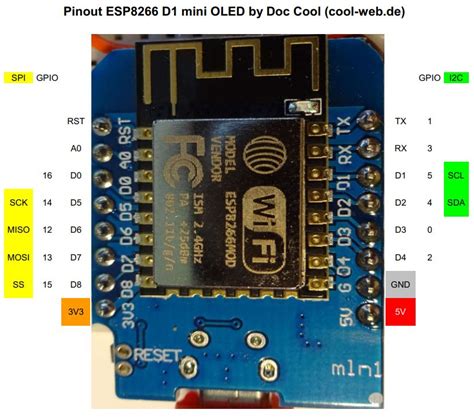 Esp8266 Wemos D1 Mini Pinout