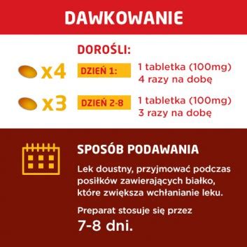 NEOFURAGINA MAX na zakażenie dolnych dróg moczowych 25 tabletek