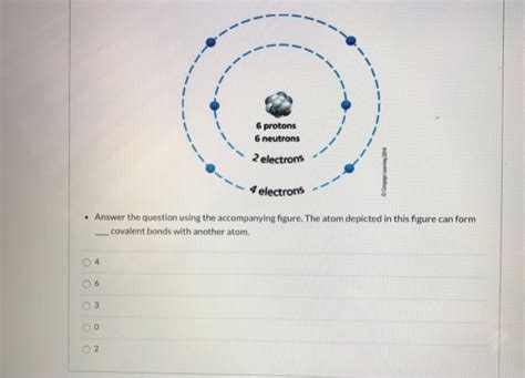 Solved 6 protons 6 neutrons 2 electrons electrons • Answer | Chegg.com 
