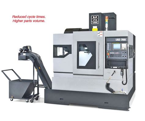 Mighty Viper Horizontal Precision Technologies