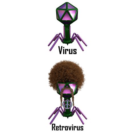 Virus vs. Retrovirus T-Shirt (Unisex) | Dobrador