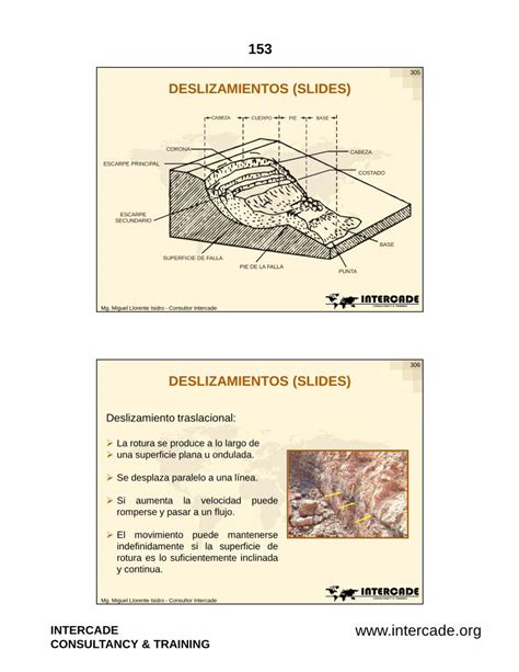 Pdf Estabilidad De Taludes Parte Dokumen Tips