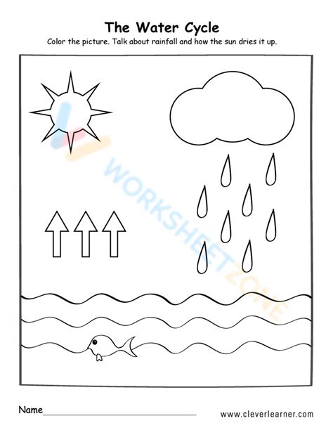 Simple Water Cycle Worksheet