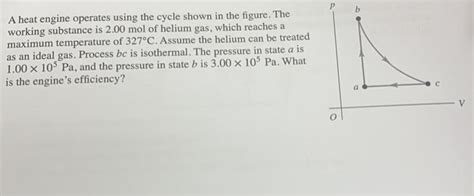 Solved A Heat Engine Operates Using The Cycle Shown In The Chegg