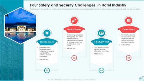 Hotel Safety And Security Powerpoint Ppt Template Bundles