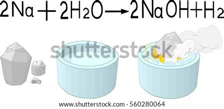 Sodium Hydroxide Stock Images, Royalty-Free Images & Vectors | Shutterstock