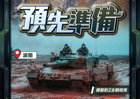 烏軍將在波蘭受訓 操作德製豹2坦克｜即時新聞｜國際｜oncc東網